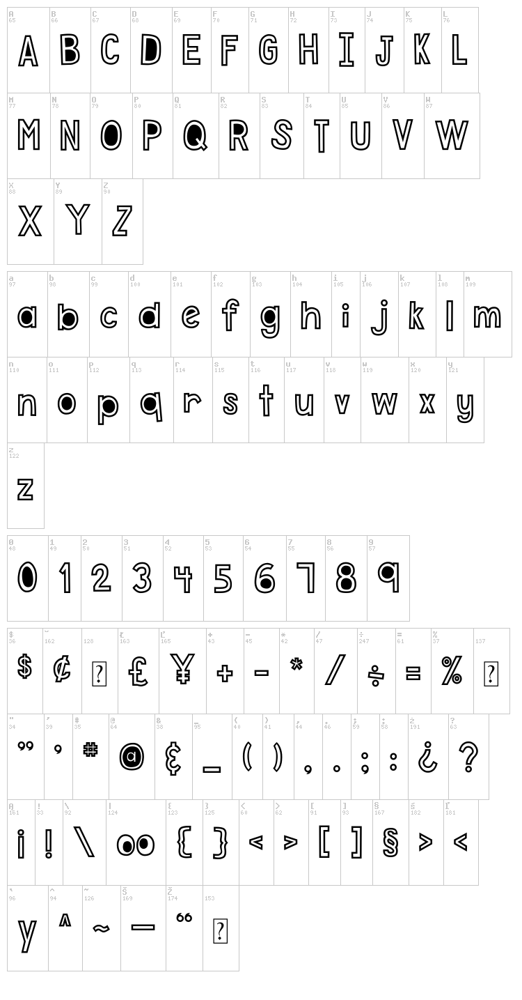 DJB Just Don't Call Me Crazy font map